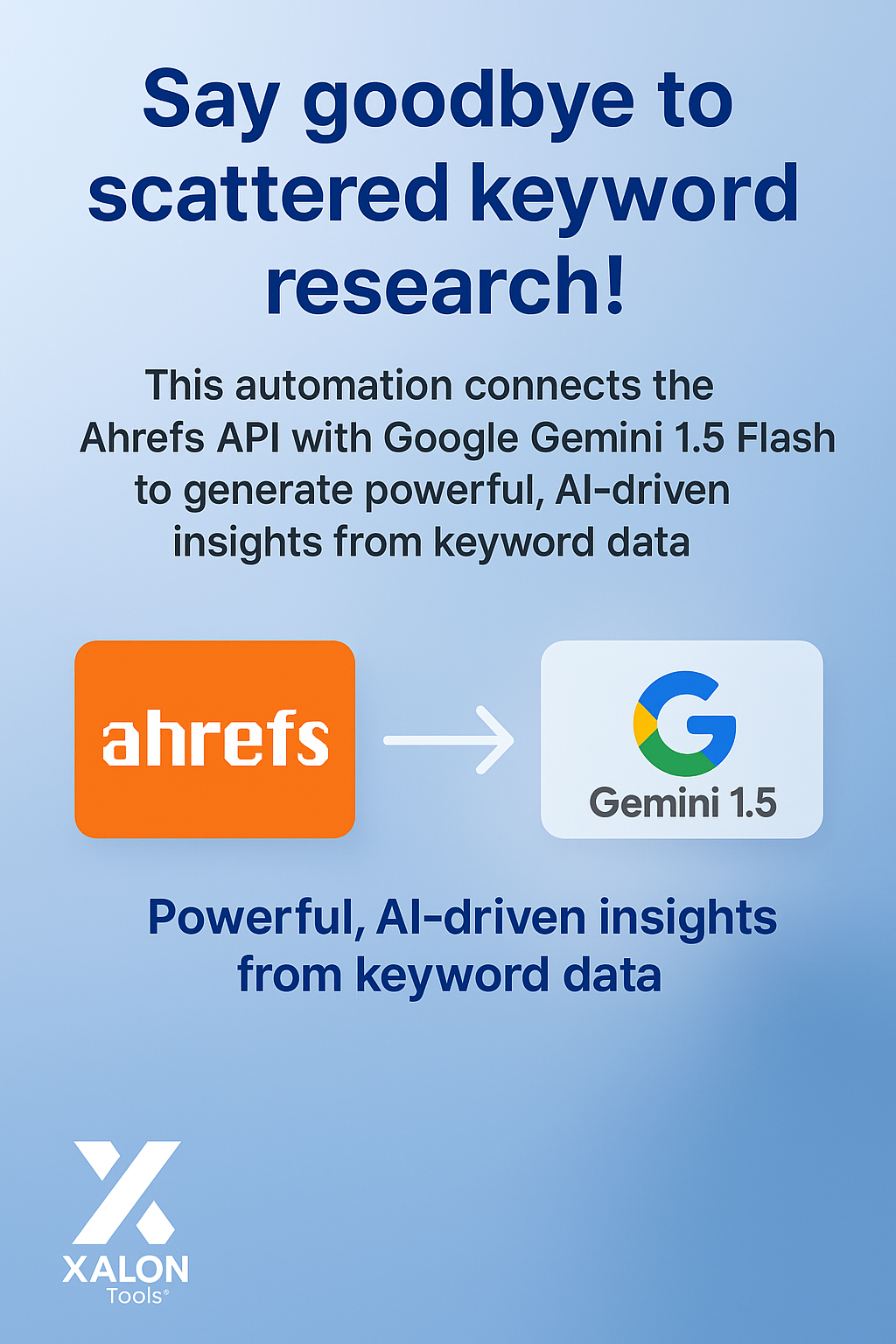 Perform SEO keyword research and insights with Ahrefs API and Gemini‑15 Flash