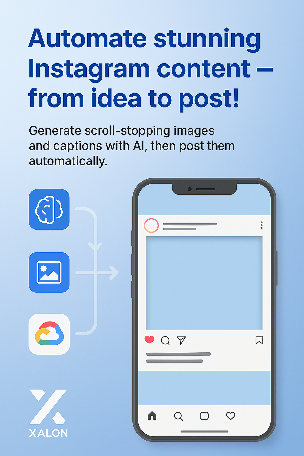The ultimate Instagram automation for high‑quality images and text with GPT‑Image