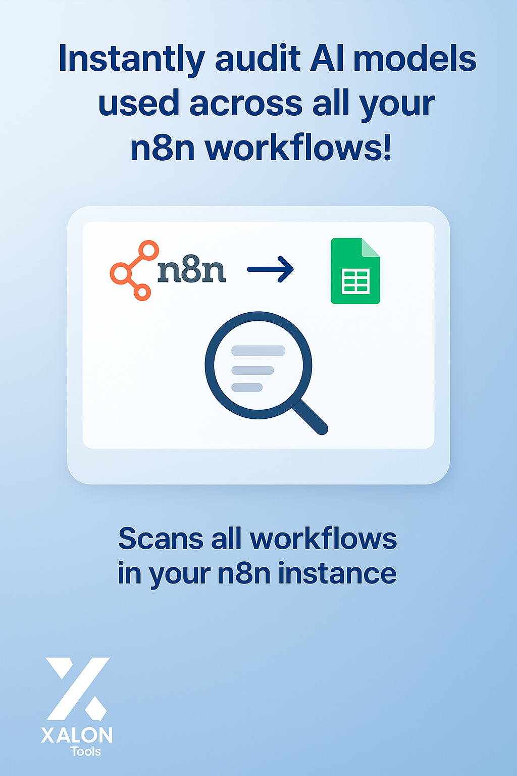 Check which AI models are used in your workflows