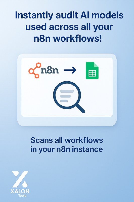 Check which AI models are used in your workflows