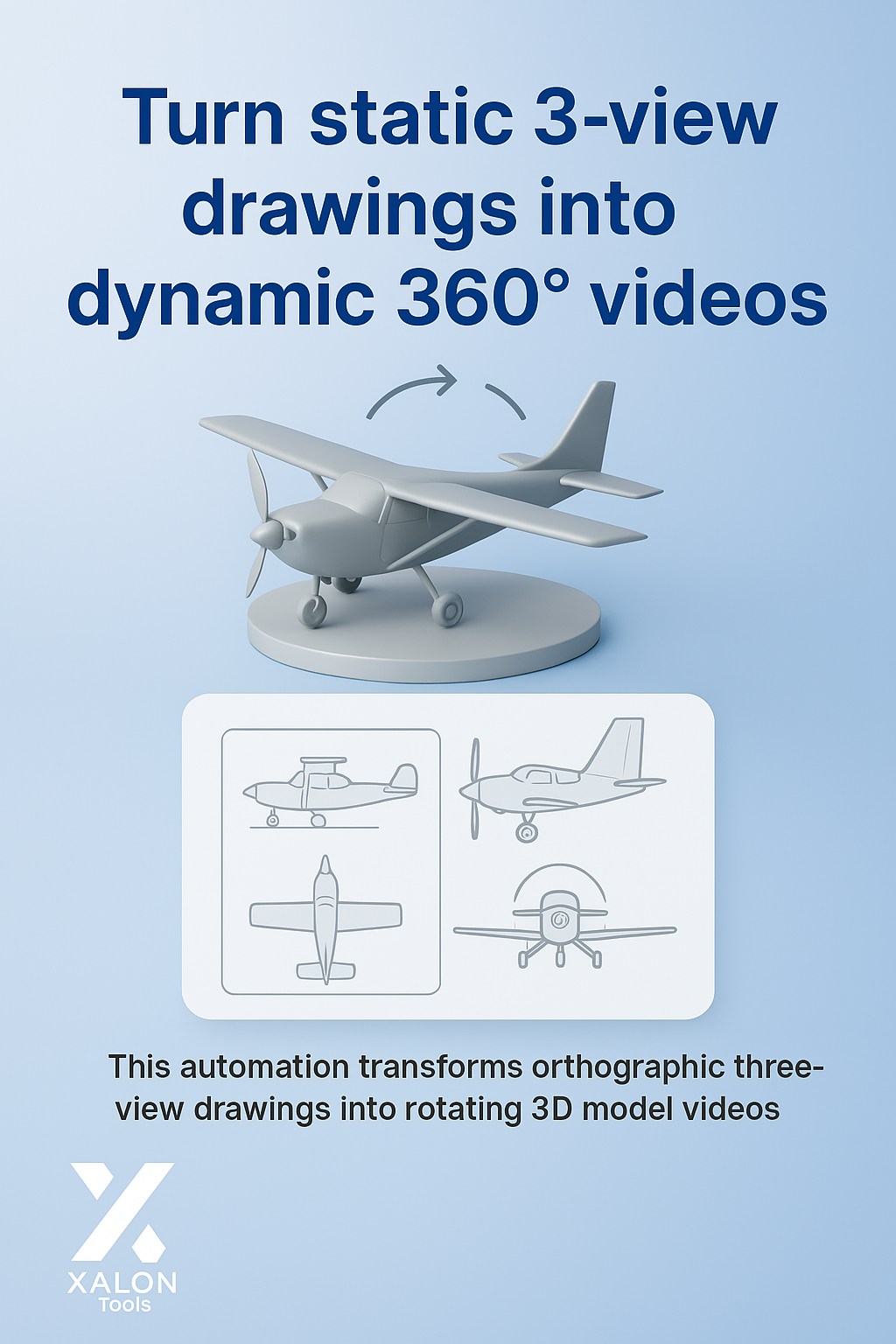 Convert 3‑view drawings to 360° videos with GPT‑4o Image and Kling API