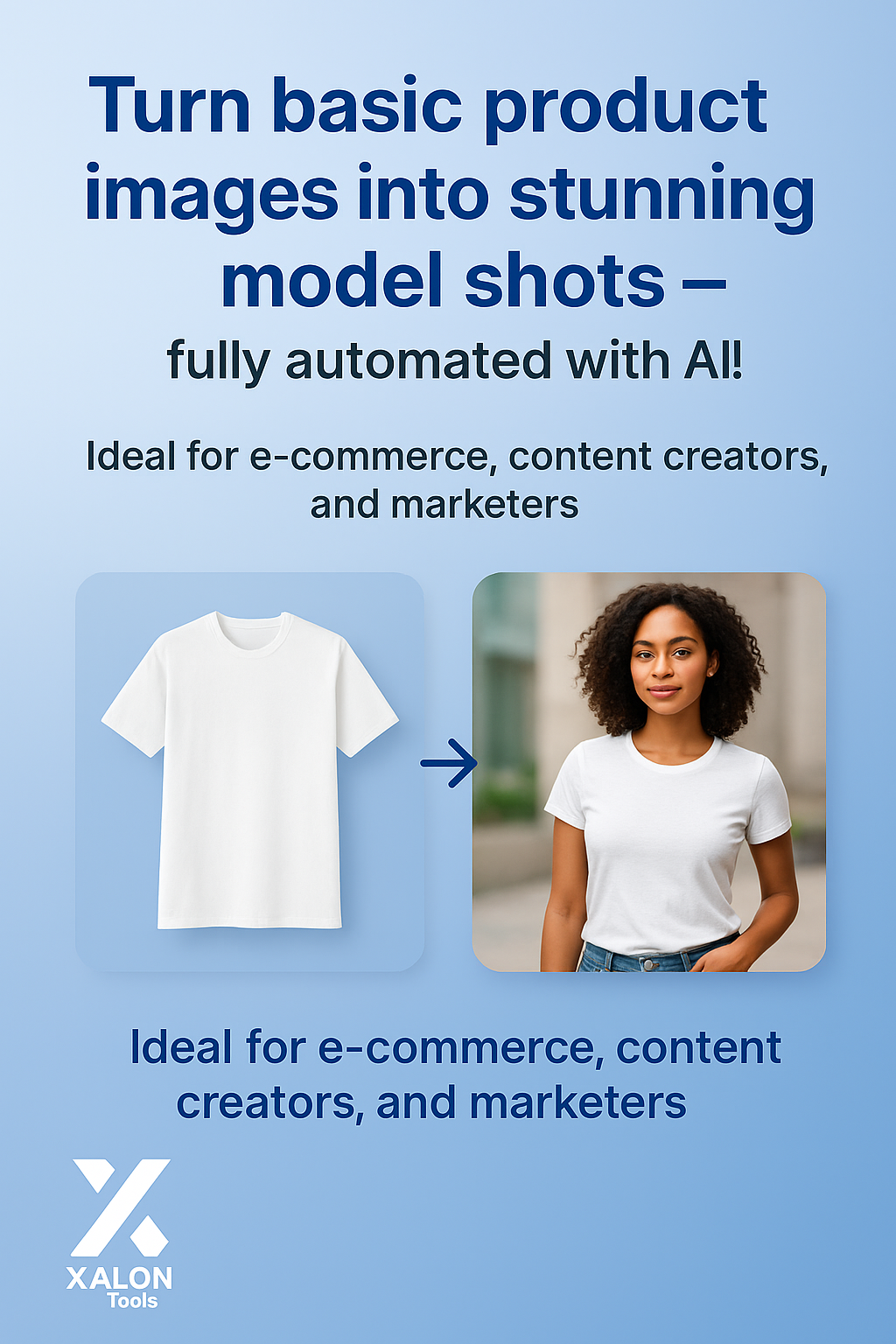 Automated generation of AI advertising photos for product marketing