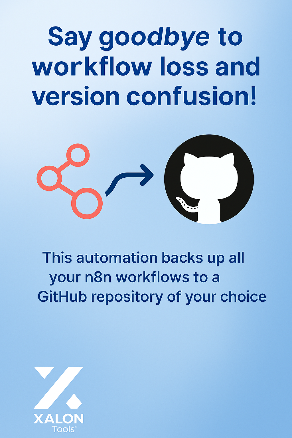 Save your workflows into a GitHub repository