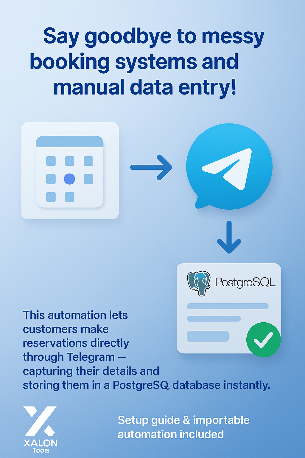 Automated Customer Reservations via Telegram and PostgreSQL Module Booking