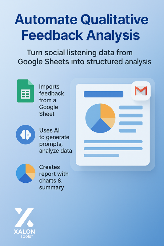 Customer Feedback Analysis with AI, QuickChart and HTML Report Generator