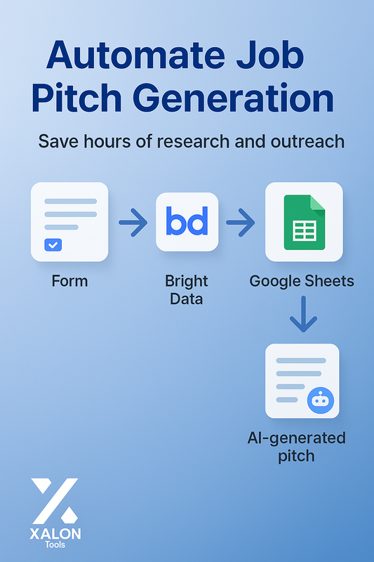 Find High‑Intent Sales Leads by Scraping Glassdoor with Bright Data and GPT