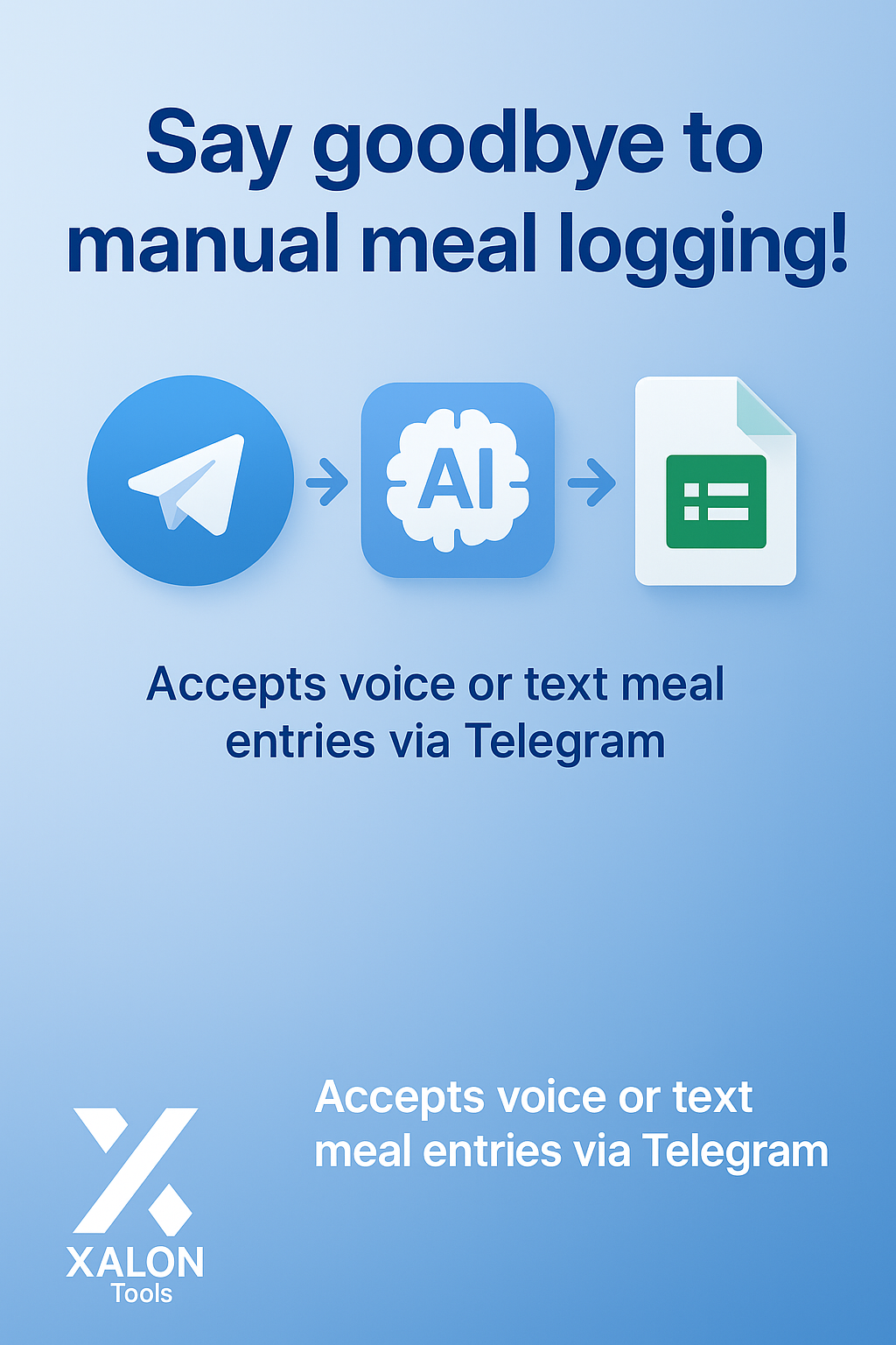 Log Meal Nutrients from Telegram to Google Sheets using an AI Agent
