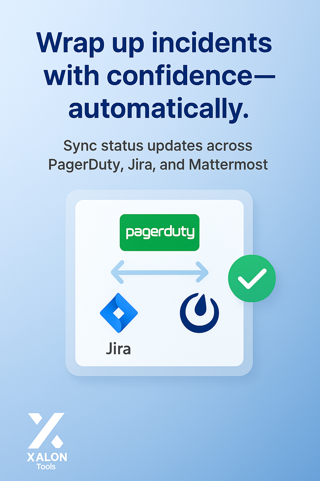Incident Response Workflow Part 3