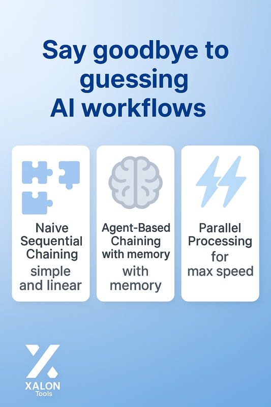 Compare Sequential Agent Based And Parallel LLM Processing With Claude 37