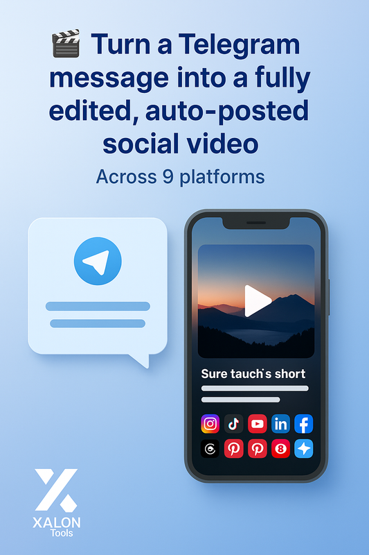 Generate And Auto Post Social Videos To Multiple Platforms With GPT-4 And Kling AI
