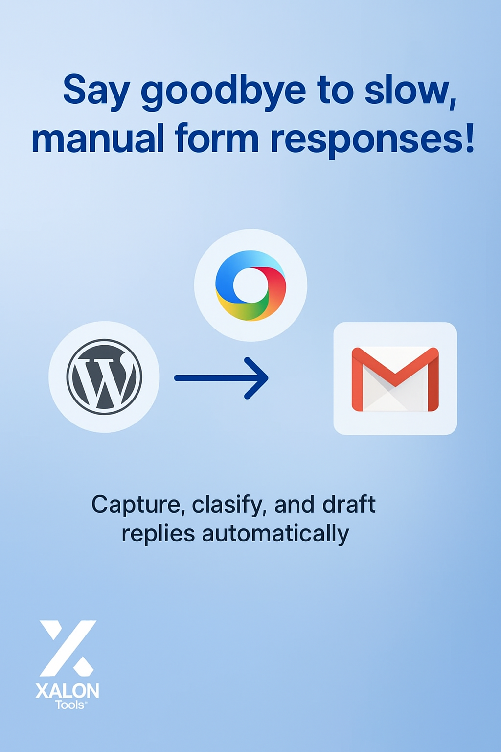 Automate WordPress Contact Form CF7 Responses And Classification With Gemini