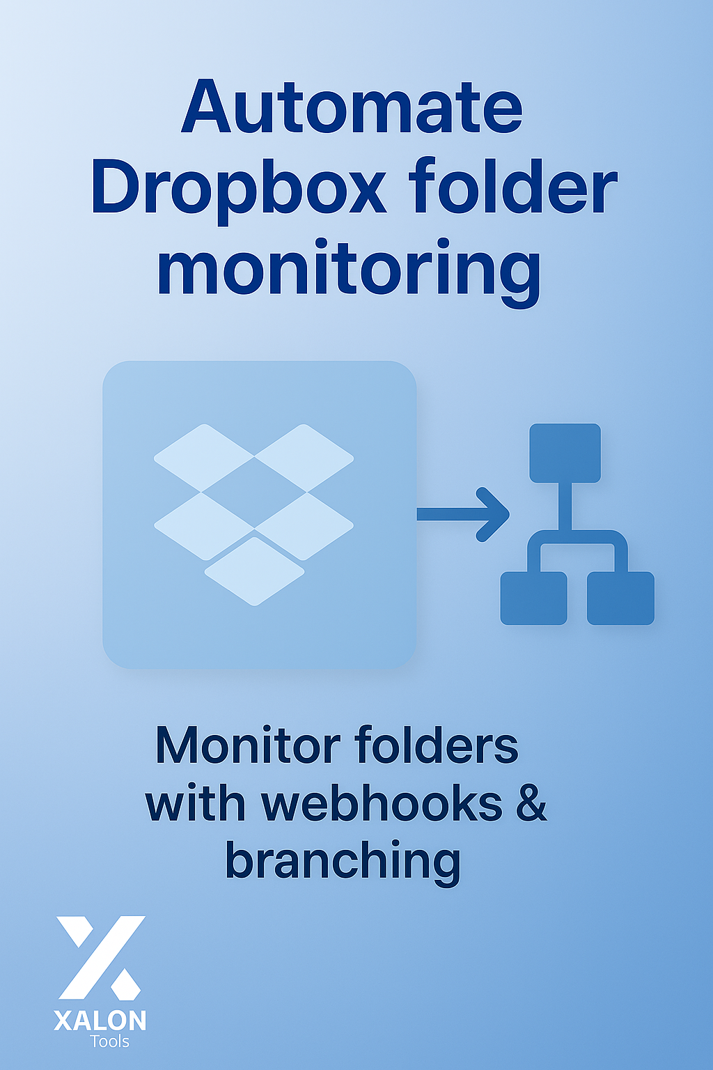 Monitor Dropbox Folders for New Files with DB Comparison