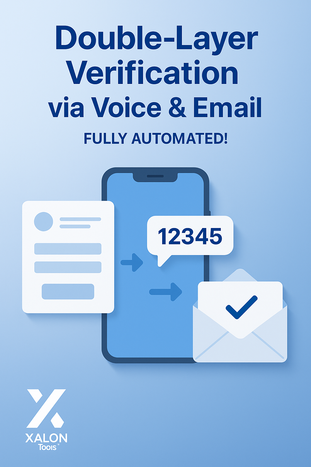 MFA Multi Factor Authentication Voice Call and Email with ClickSend and SMTP
