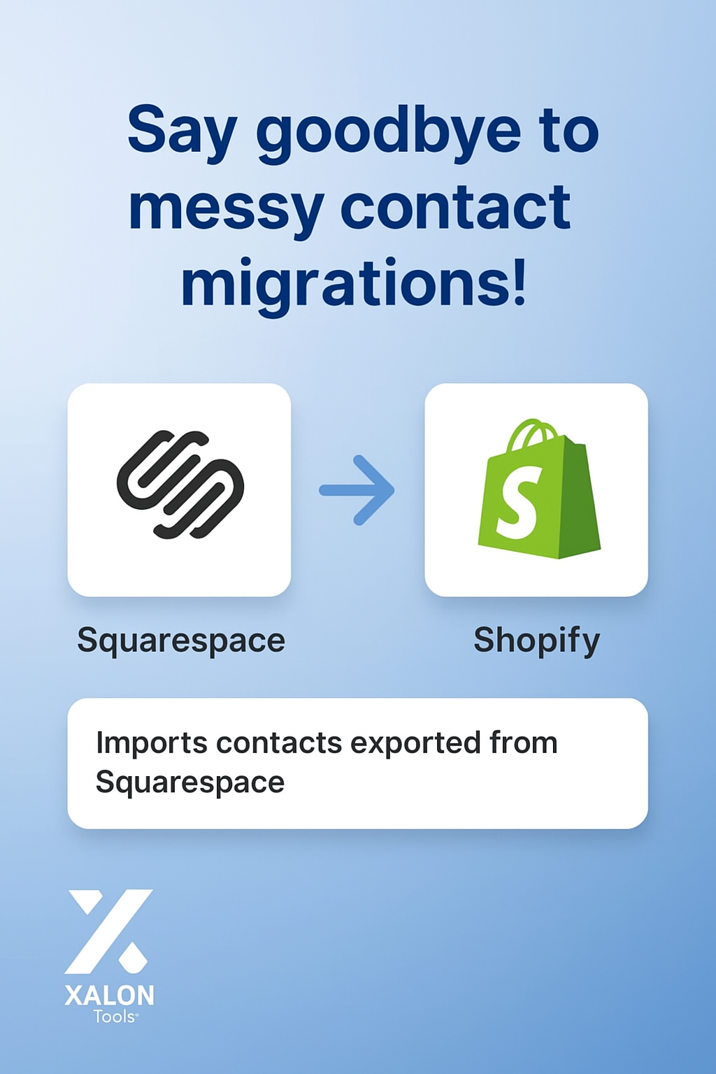 Convert Squarespace Profiles to Shopify Customers in Google Sheets