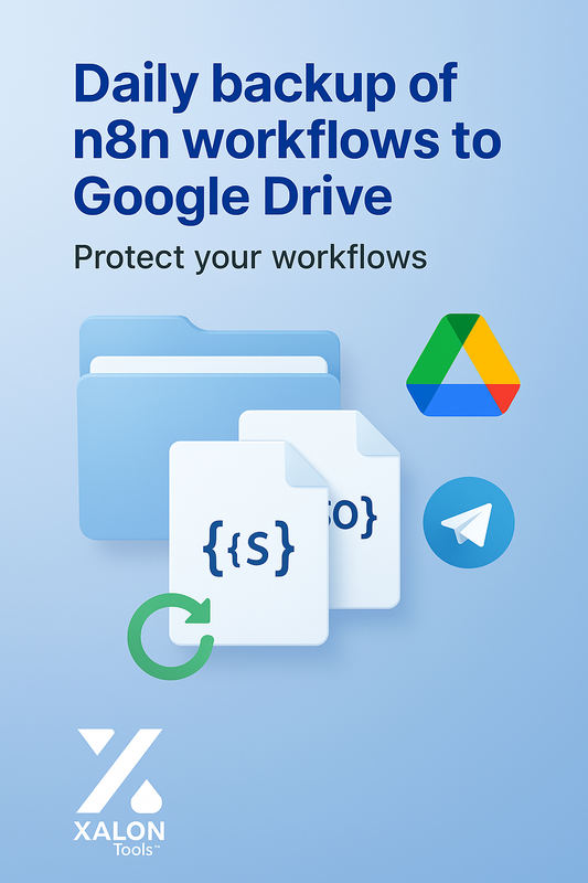 Automated Workflow Backups to Google Drive