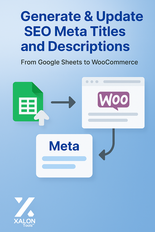 Automate WooCommerce SEO with Yoast and AI Powered Meta Tag Generation for Free