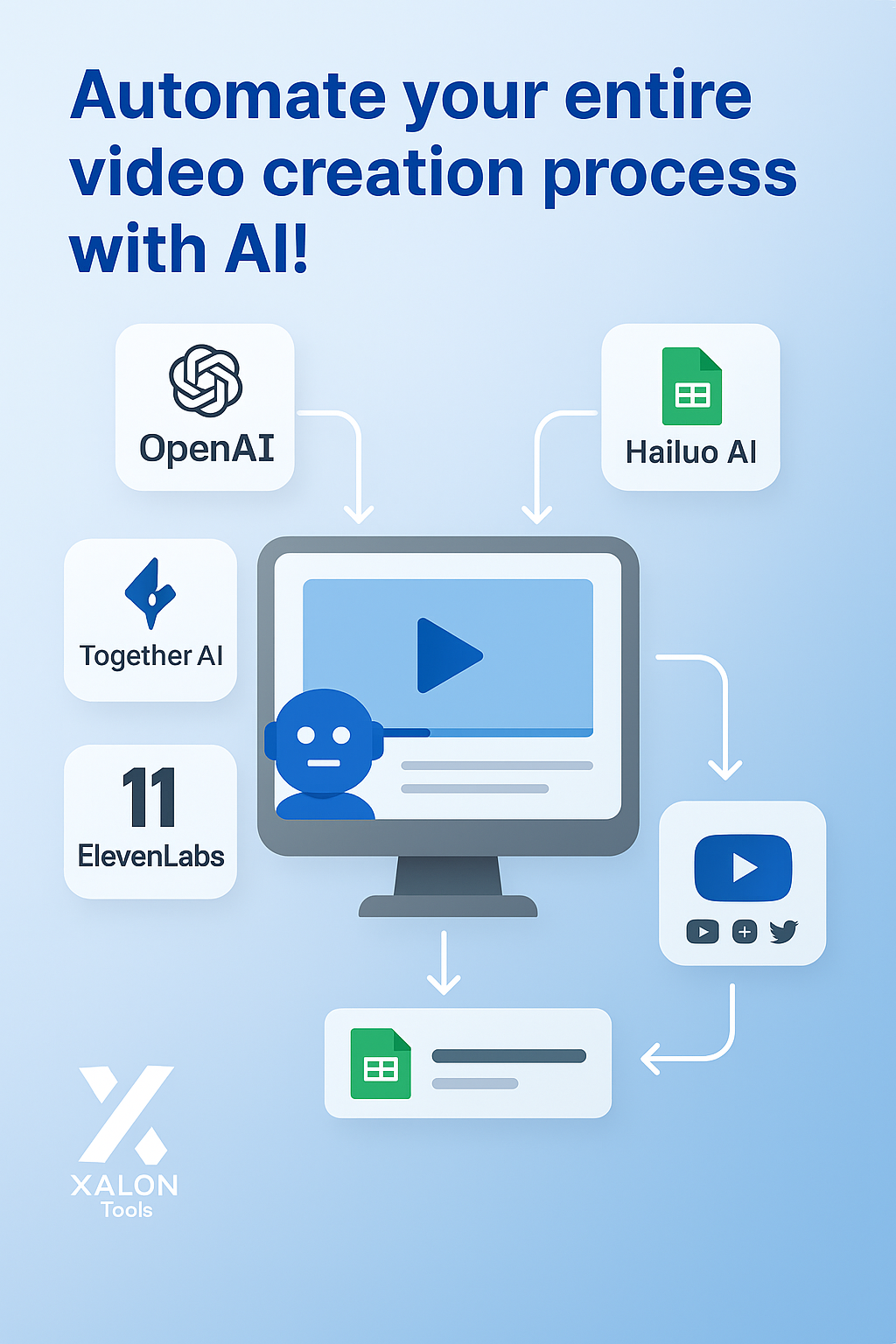 Automatically Create YouTube Short Videos Using ElevenLabs Hailuo AI