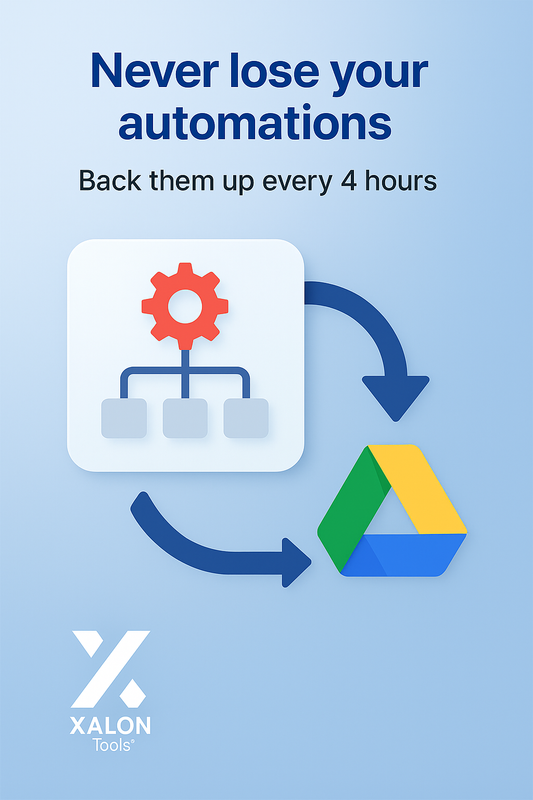 Backup All n8n Workflows to Google Drive Every 4 Hours