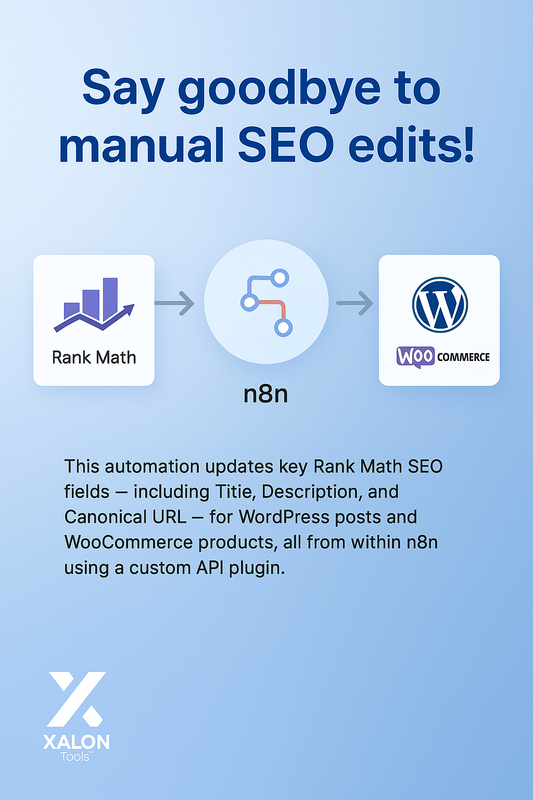 Automate Rank Math SEO Field Updates for Posts and Products