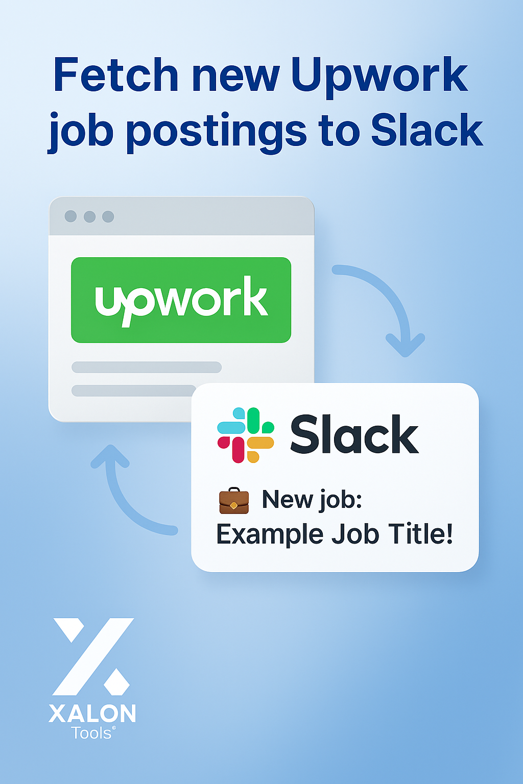 Automated Upwork Job Alerts with MongoDB and Slack