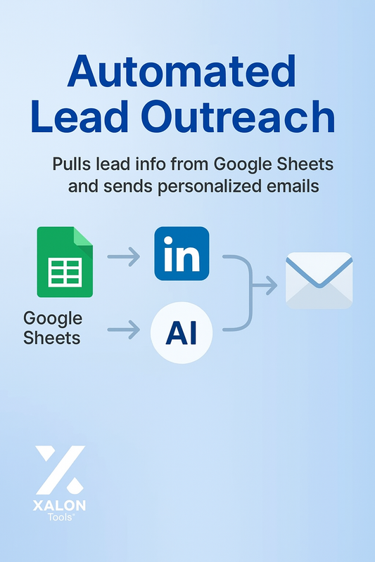 Social Media Analysis and Automated Email Generation