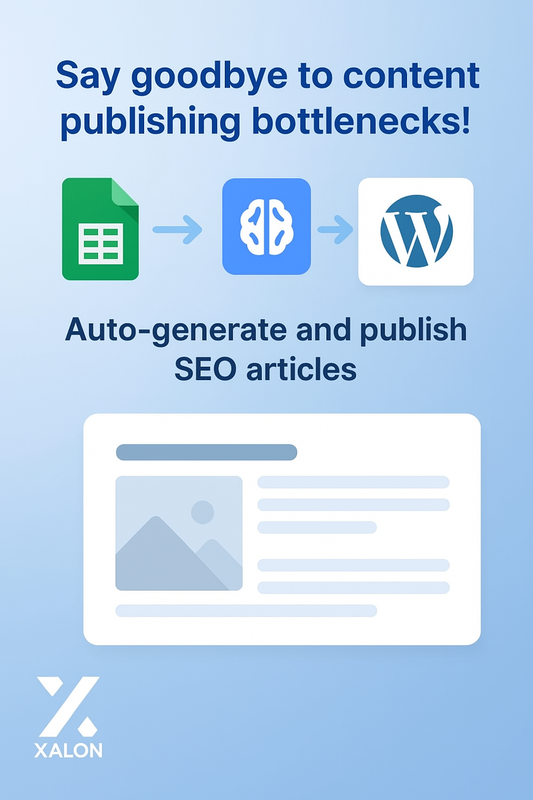 Automate Content Generator for WordPress with DeepSeek R1