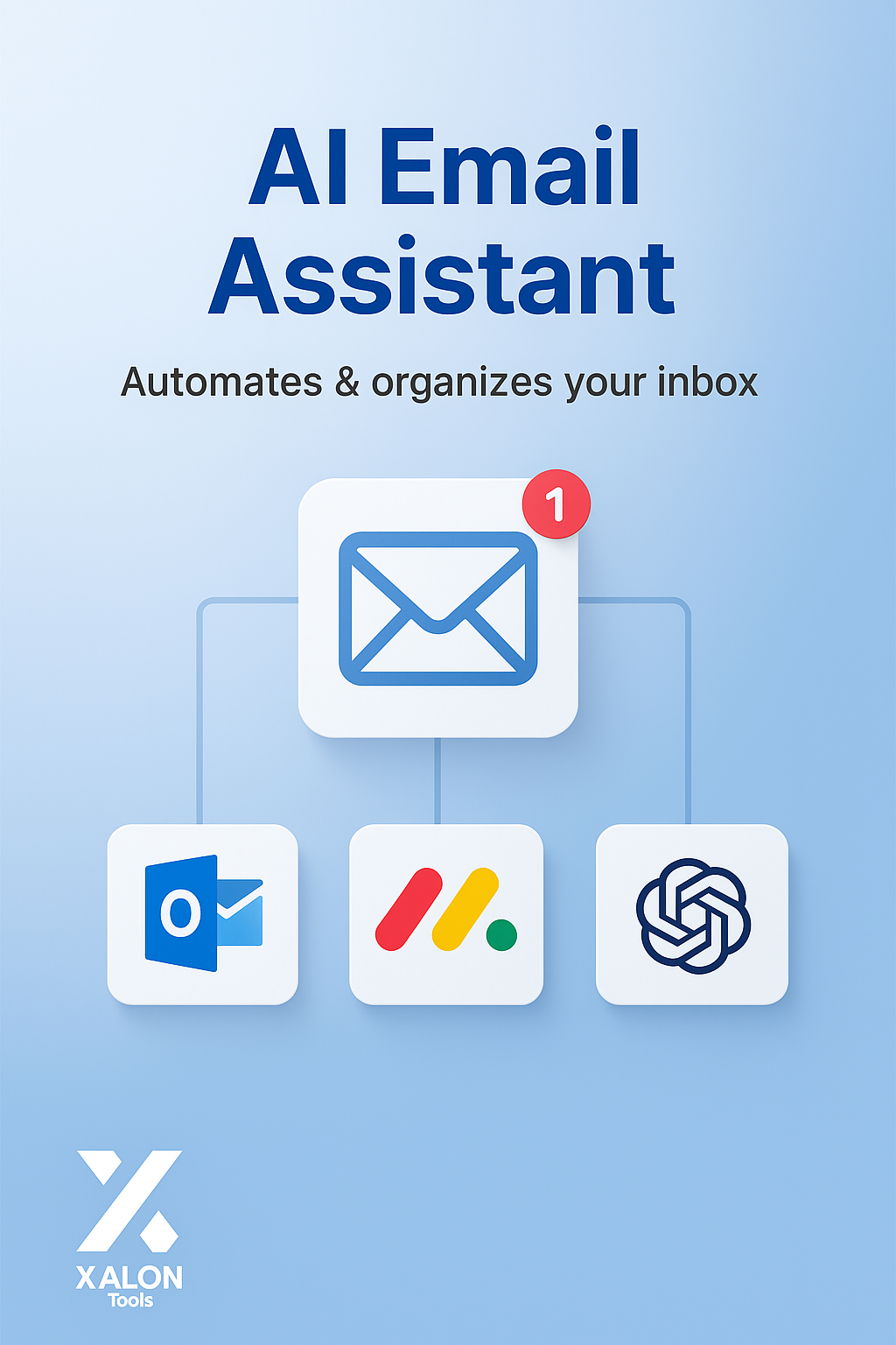 Microsoft Outlook AI Email Assistant with Contact Support from Monday.com and Airtable