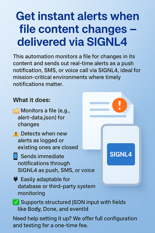 File Change Monitor with Alerts
