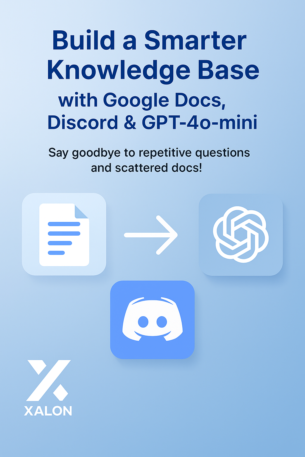 Smart Knowledge Base with Google Docs, Discord & GPT-4o-mini