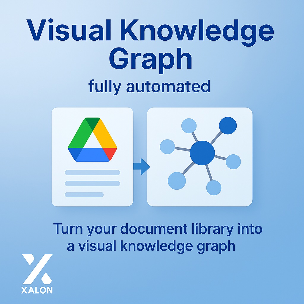 Upload Google Drive Files to an InfraNodus Graph