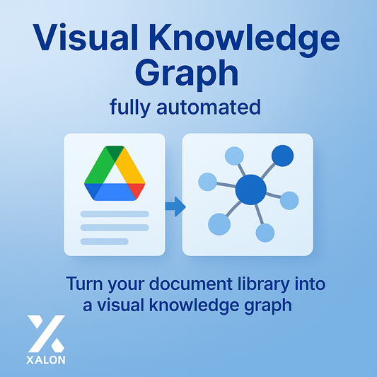 Upload Google Drive Files to an InfraNodus Graph