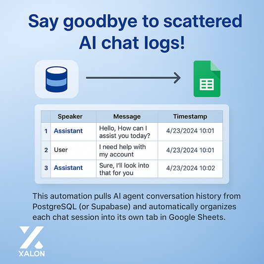 Export AI Agent Conversation Logs from Postgres to Google Sheets