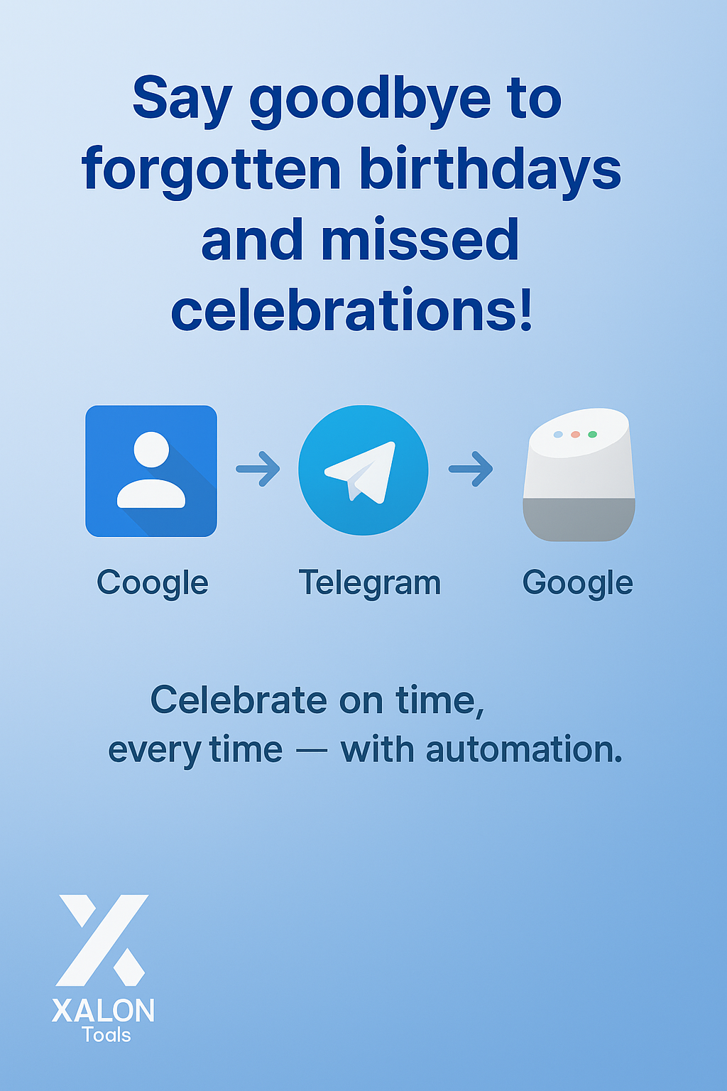 Birthday & Ephemeris Notifications with Google Contacts and Telegram