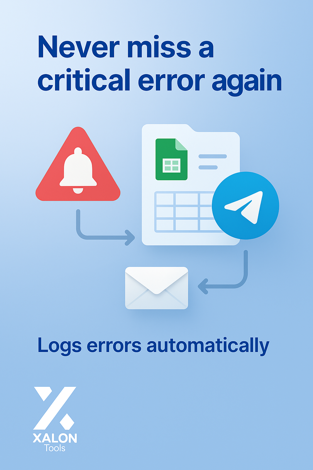 n8n Error Monitoring with Telegram, Gmail & Google Sheets