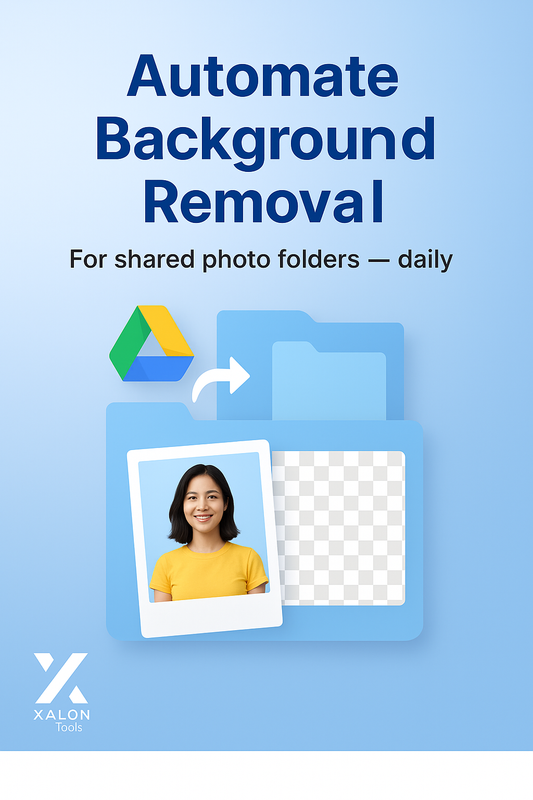📸 Automate Photo Background Removal with Photoroom API and Google Drive