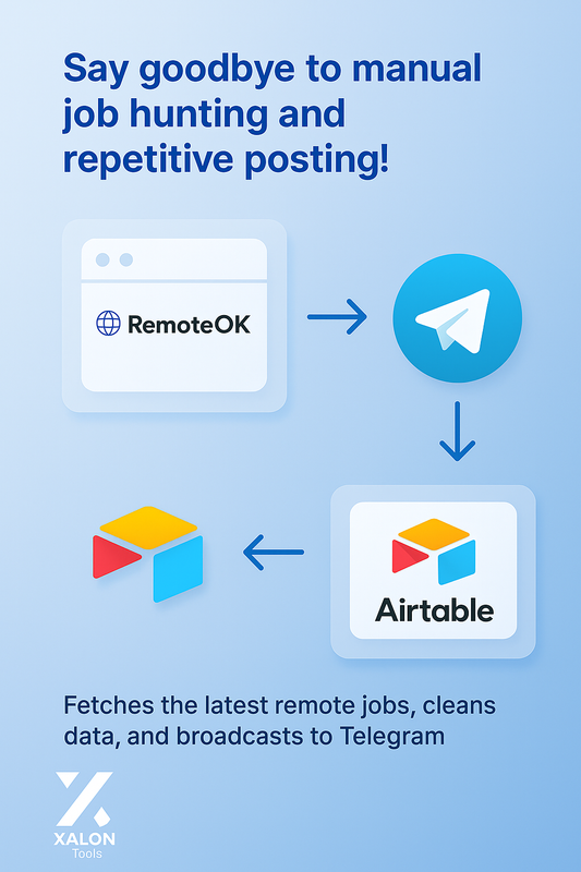 Get Remote Job Updates from RemoteOK to Airtable & Telegram