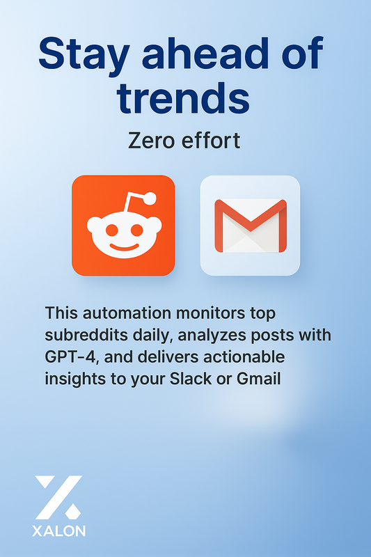Reddit Trend Monitoring with GPT-4, Slack & Gmail Alerts