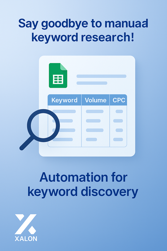 SEO & SERP Automation with DataForSEO for Better Content Strategy