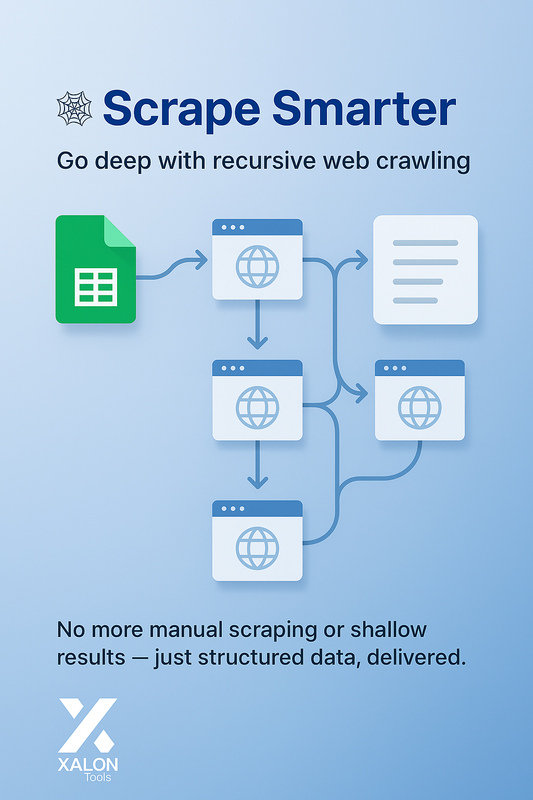 Web Site Scraper for LLMs with Airtop