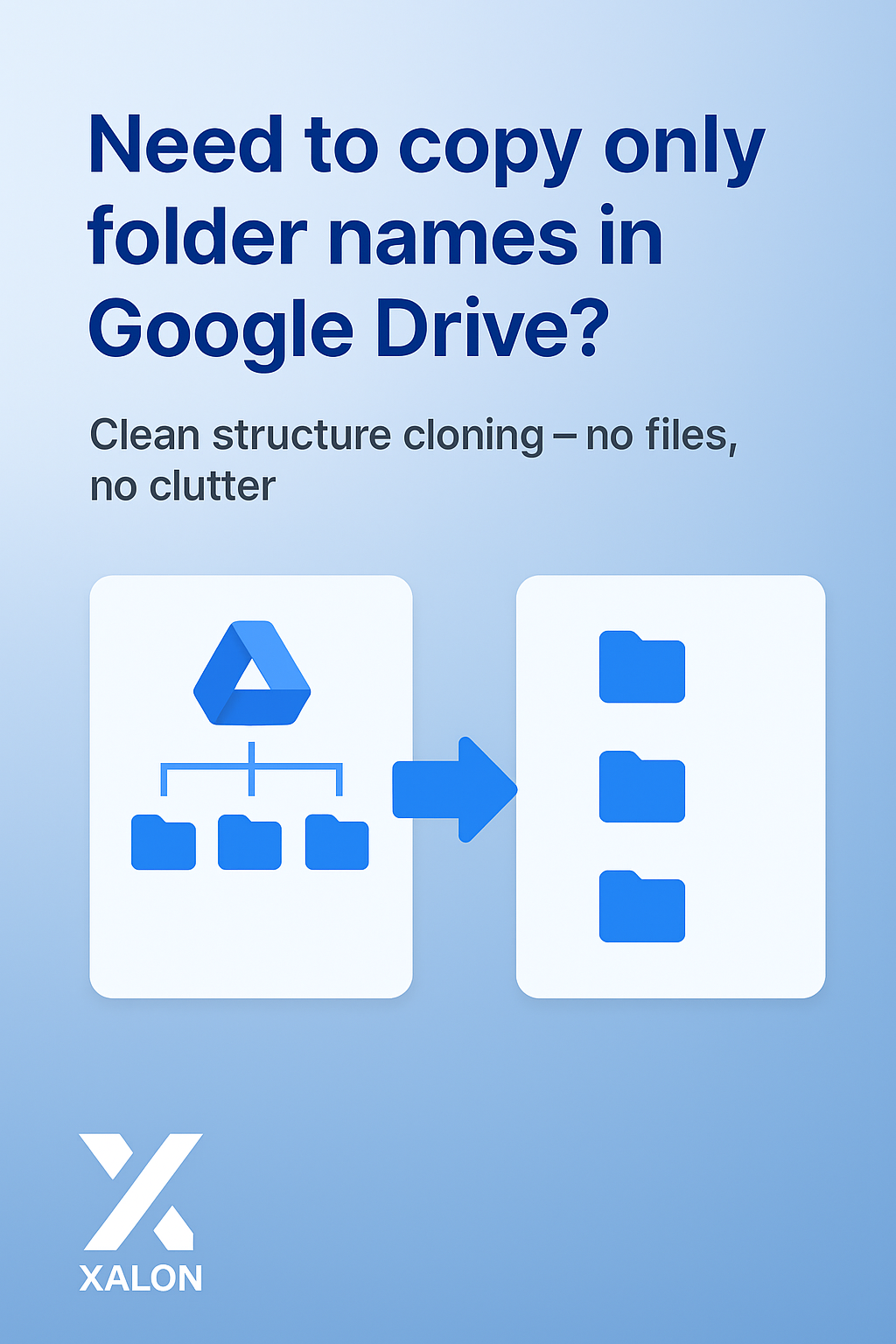 Copy Folder Structure Without Files in Google Drive