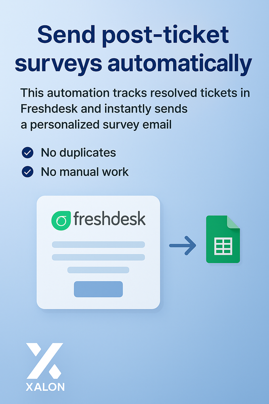 Freshdesk CSAT Automation with Google Sheets