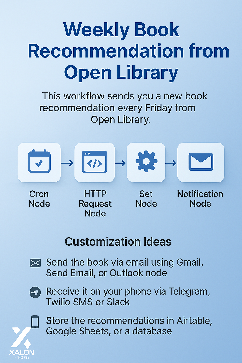 Find a new book recommendations