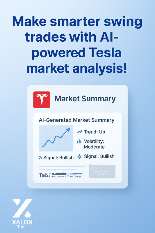 Tesla 1day Indicators Tool (Macro-Level Technical AI)