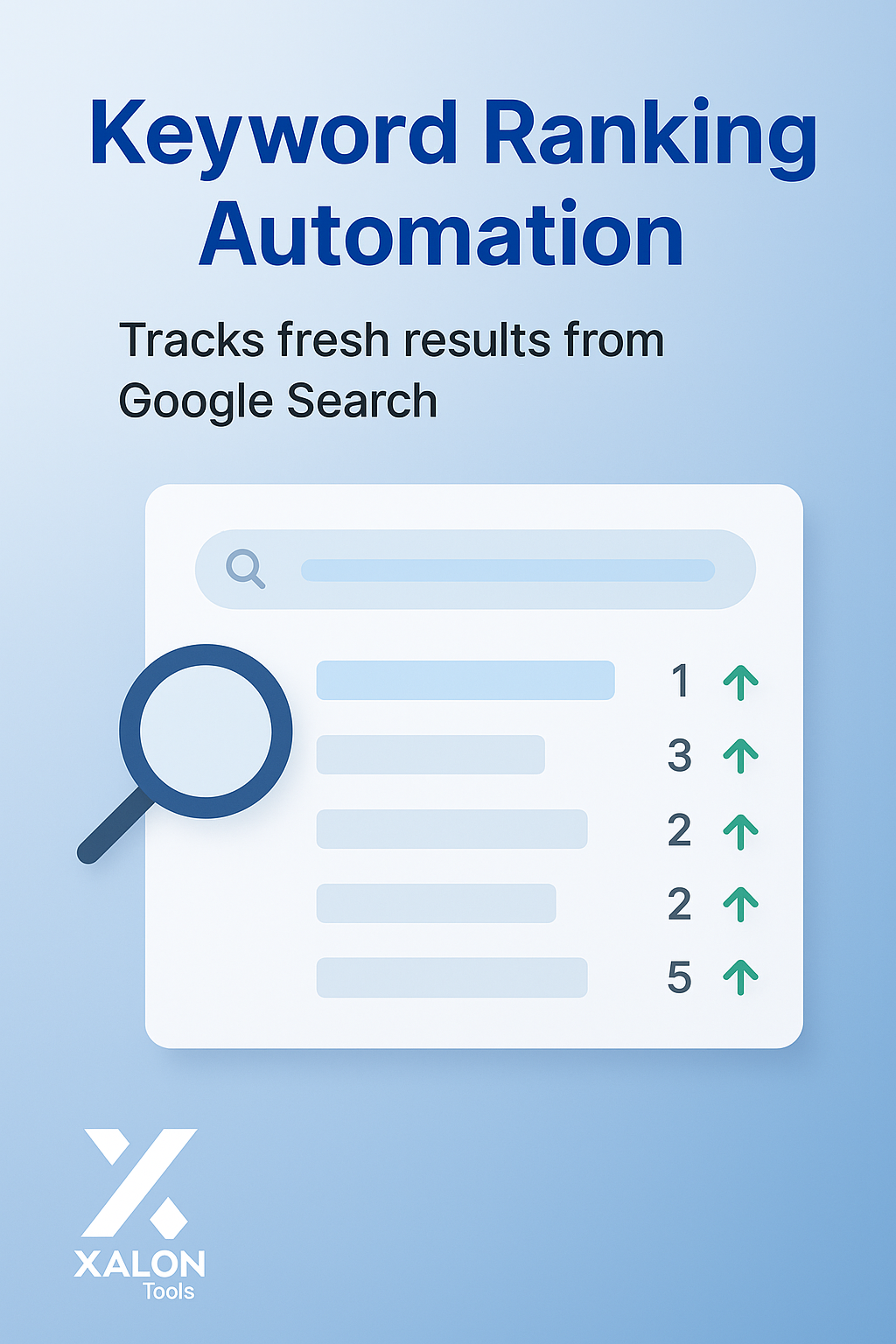 Track SEO Keyword Rankings in Google Search with ScrapingBee API