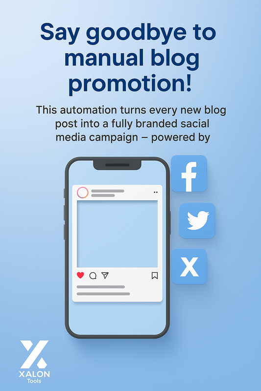 AI-Powered Blog Post Promoter for Instagram, Facebook & X with GPT