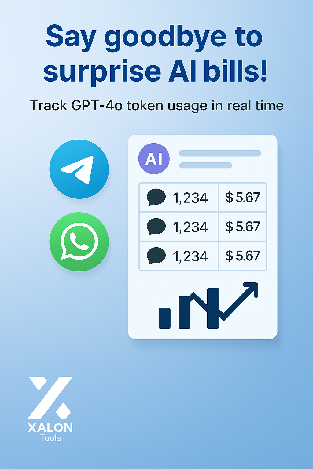AI Token Tracker for WhatsApp & Telegram – Save AI Usage to Google Sheets