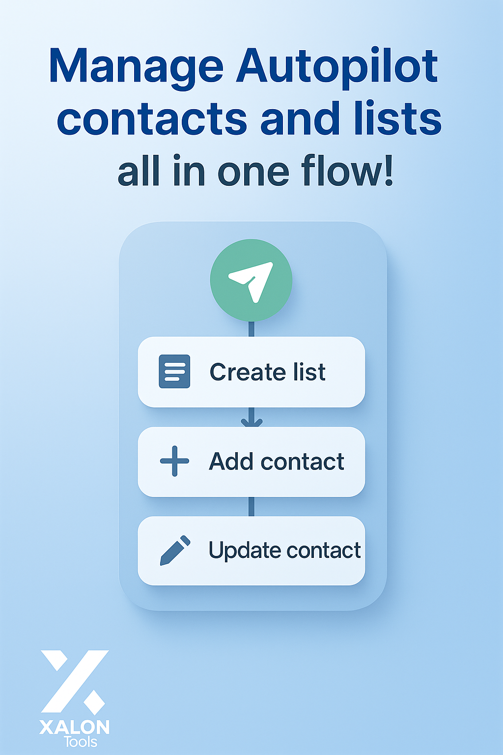 Manage contacts via Autopilot