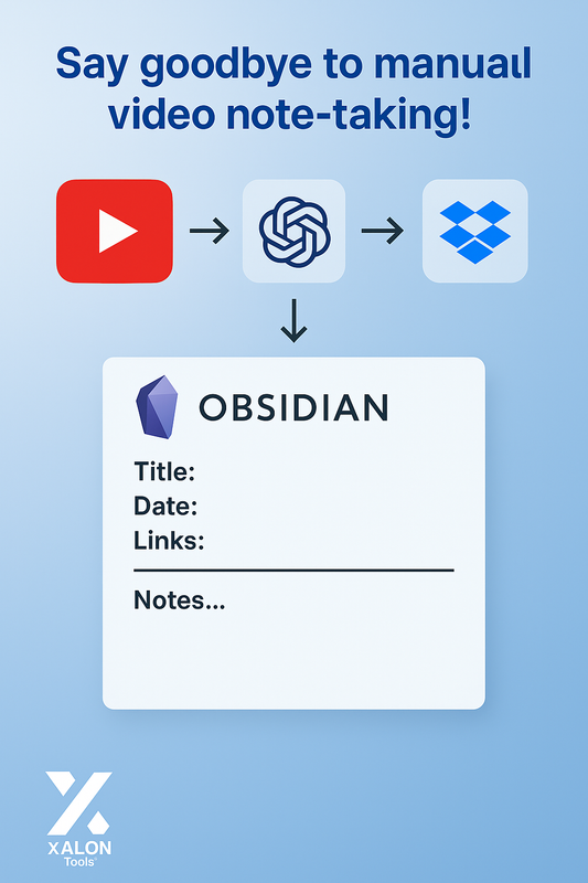 Send YouTube Video Summaries to Obsidian via Dropbox