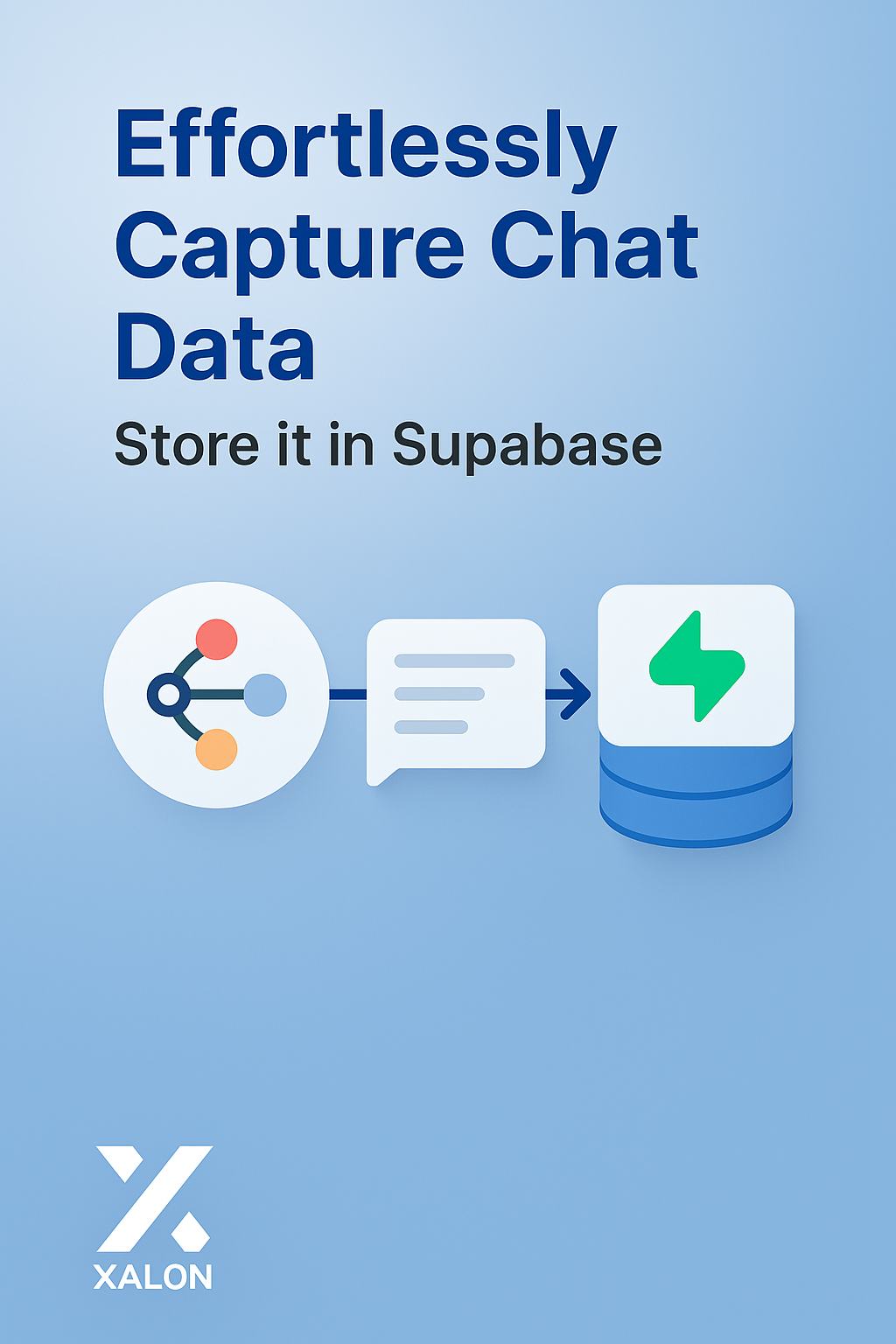 Store Chat Data in Supabase PostgreSQL for WhatsApp/Slack Chatbot