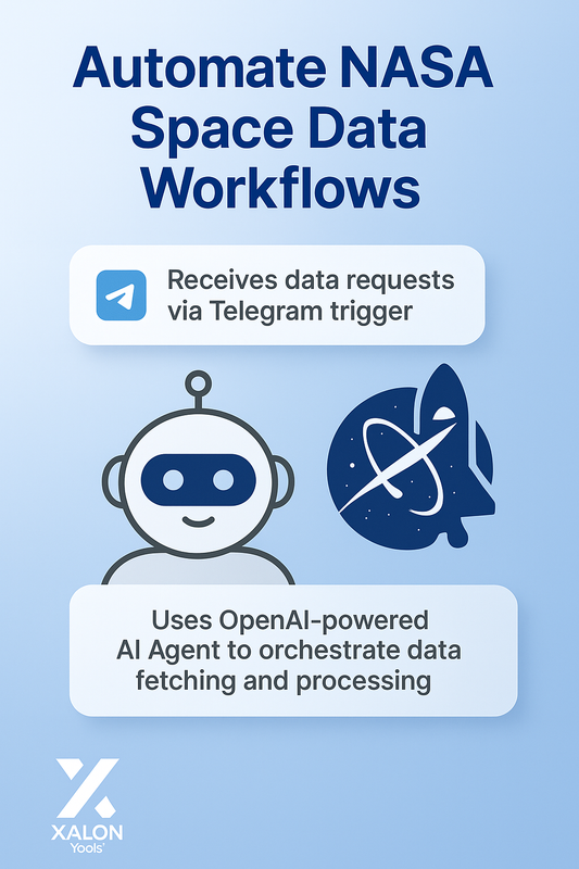 Retrieve NASA Space Weather & Asteroid Data with GPT-4o-mini and Telegram